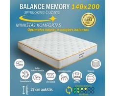Meb Podrez Balance Memory Foam čiužinys dydis 140