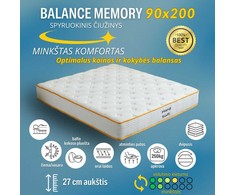 Meb Podrez Balance Memory Foam čiužinys dydis 90