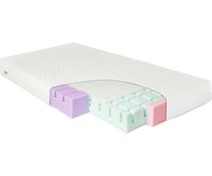 MATEX Ortopedinis čiužinys AERO 120x60x10 [TB0340]